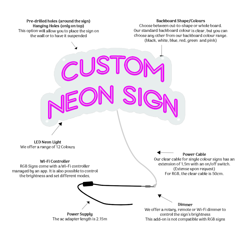 Señal de neón personalizado con 3 líneas personalizadas: hechas en Londres - Editor en línea - LED Neon Light